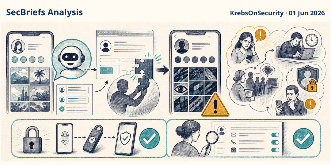 SecBriefs Analysis illustration for “Attackers abused Meta’s AI support bot to seize Instagram accounts”; source KrebsOnSecurity, 01 Jun 2026.