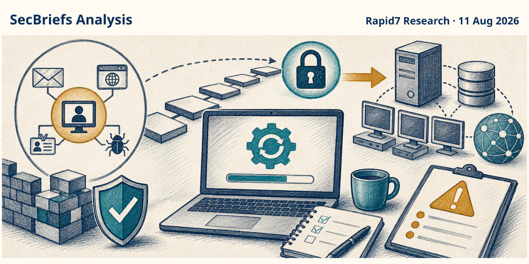 SecBriefs Analysis illustration for “Actively exploited Windows flaw makes August updates a priority”; source Rapid7 Research, 11 Aug 2026.
