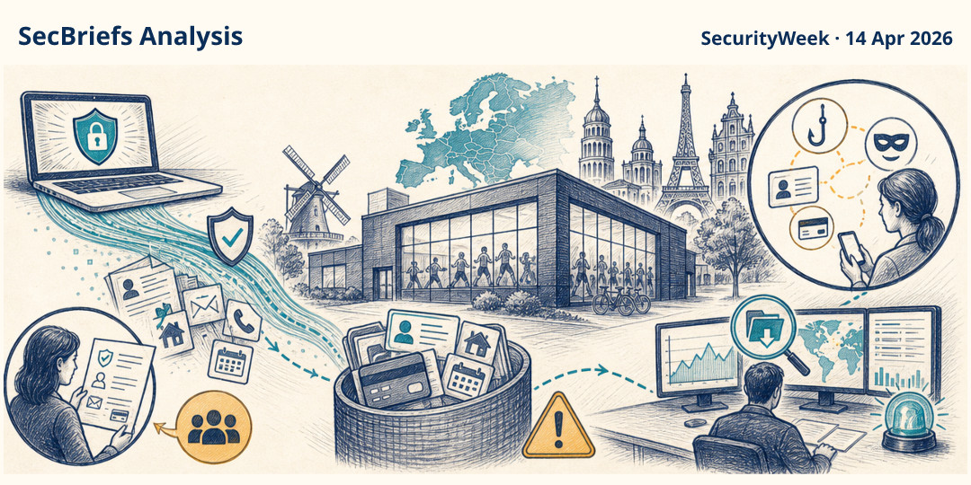 SecBriefs Analysis illustration for “Basic-Fit says data breach affects about one million members”; source SecurityWeek, 14 Apr 2026.