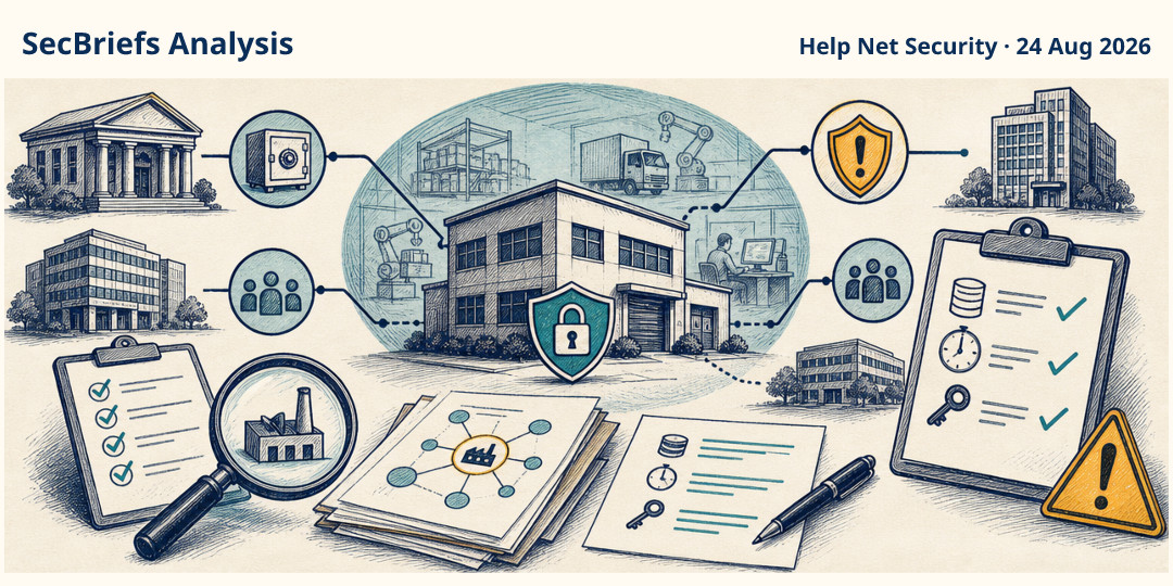 SecBriefs Analysis illustration for “Reported data points to sustained ransomware exposure among mid-market firms”; source Help Net Security, 24 Aug 2026.