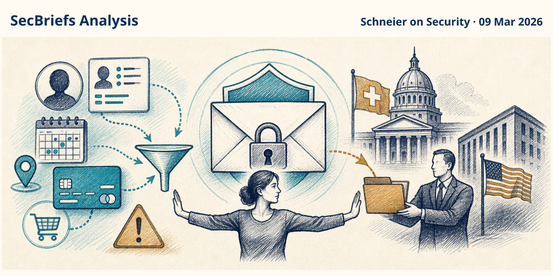 SecBriefs Analysis illustration for “Proton Mail subscriber metadata was shared with Swiss authorities and passed to the FBI”; source Schneier on Security, 09 Mar 2026.