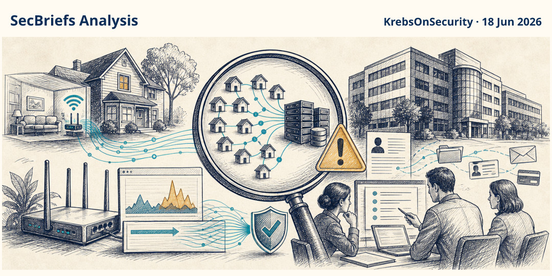 SecBriefs Analysis illustration for “Investigation links residential proxy botnet to a publicly traded company”; source KrebsOnSecurity, 18 Jun 2026.