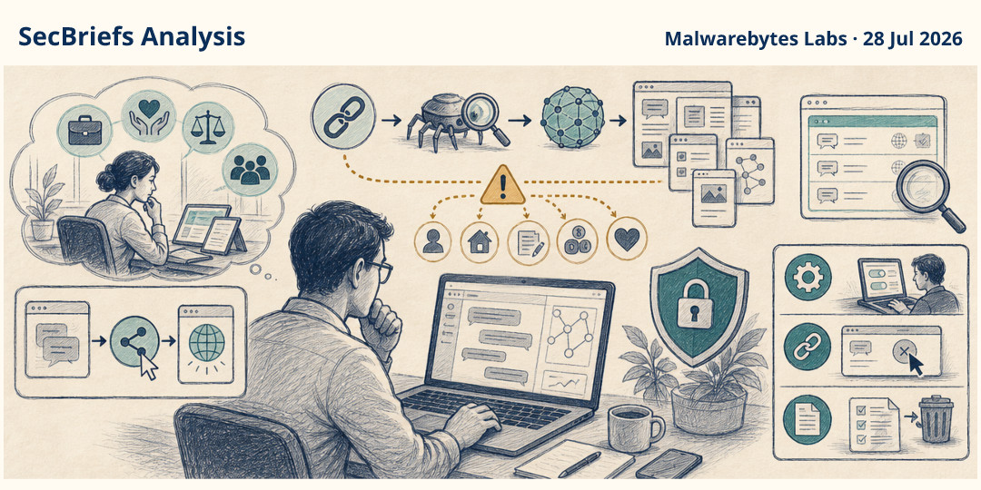 SecBriefs Analysis illustration for “Shared Claude conversations appeared in search results with sensitive information”; source Malwarebytes Labs, 28 Jul 2026.