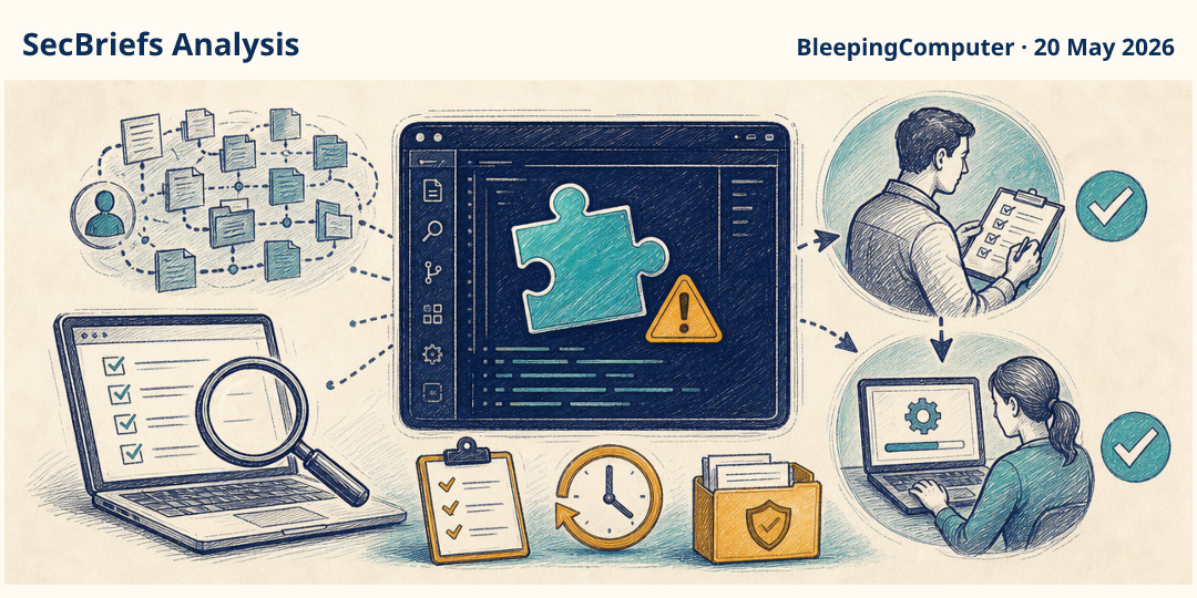 SecBriefs Analysis illustration for “Malicious VS Code extension exposed 3,800 GitHub repositories”; source BleepingComputer, 20 May 2026.