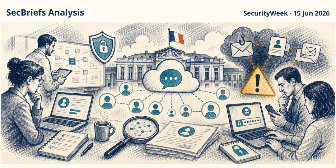 SecBriefs Analysis illustration for “French government messaging breach affected more than 73,000 accounts”; source SecurityWeek, 15 Jun 2026.