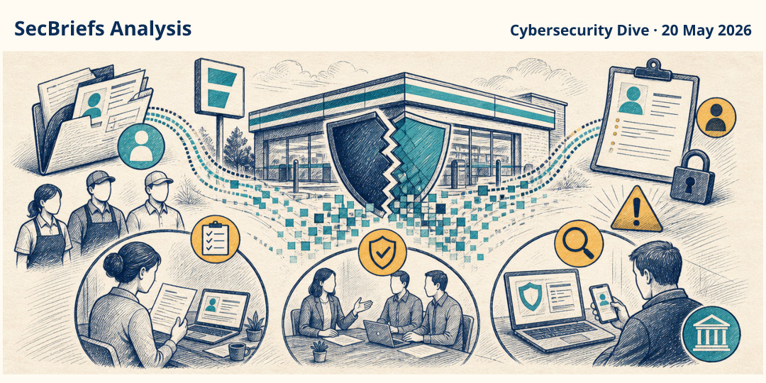 SecBriefs Analysis illustration for “7-Eleven breach exposed franchisee and employee information”; source Cybersecurity Dive, 20 May 2026.