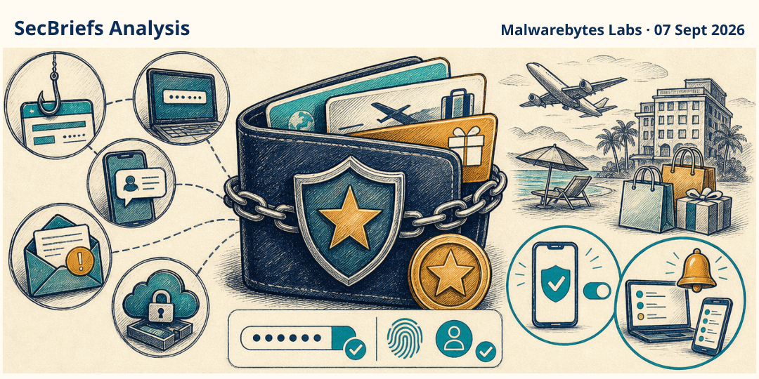 SecBriefs Analysis illustration for “Loyalty points are an overlooked target for account and payment fraud”; source Malwarebytes Labs, 07 Sept 2026.