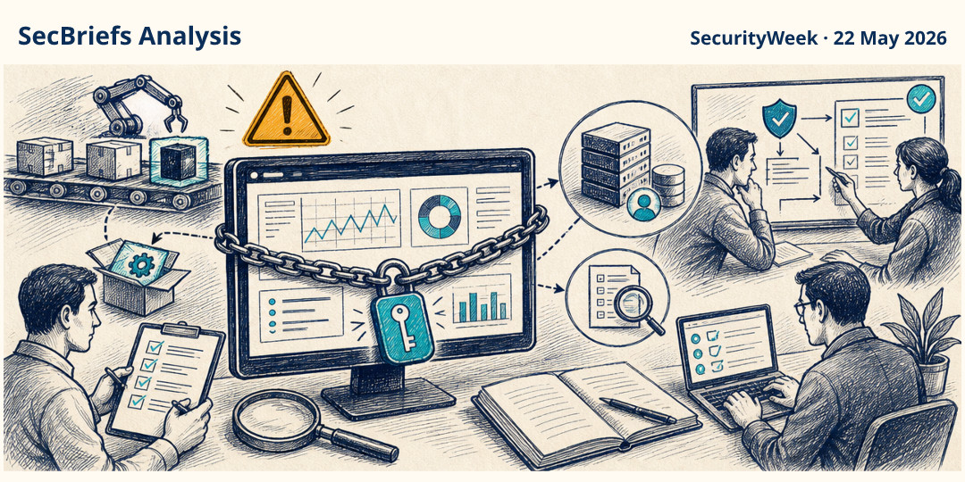 SecBriefs Analysis illustration for “Grafana breach traced to an unrotated token after supply-chain attack”; source SecurityWeek, 22 May 2026.