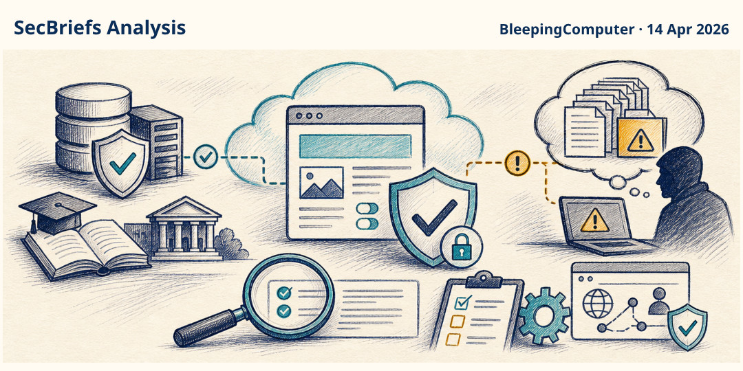SecBriefs Analysis illustration for “McGraw-Hill confirmed data exposure tied to a Salesforce-hosted webpage”; source BleepingComputer, 14 Apr 2026.