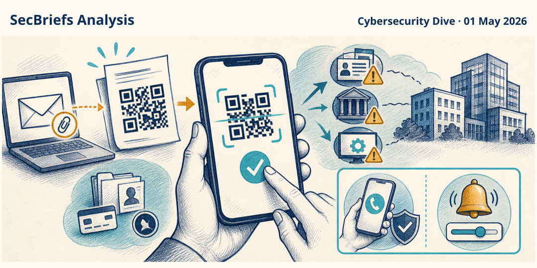SecBriefs Analysis illustration for “QR-code phishing is replacing malicious email attachments”; source Cybersecurity Dive, 01 May 2026.