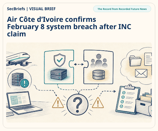 SecBriefs homepage illustration for “Air Côte d’Ivoire confirms February 8 system breach after INC claim”; source The Record from Recorded Future News.