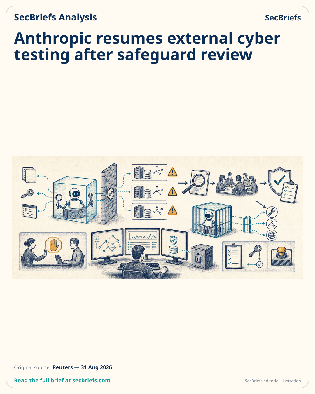 SecBriefs homepage illustration for “Anthropic resumes external cyber testing after safeguard review”; source Reuters.