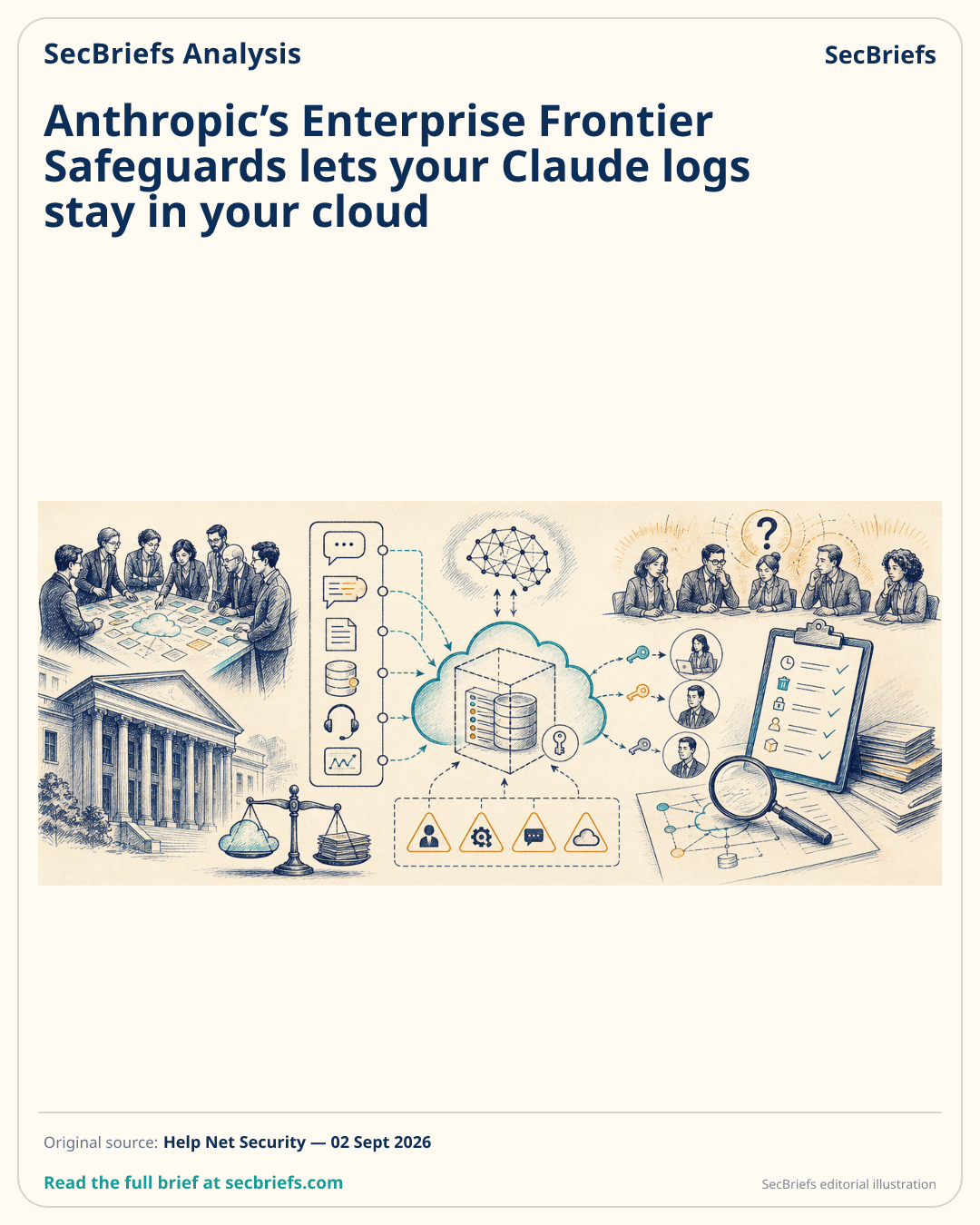 SecBriefs homepage illustration for “Anthropic’s Enterprise Frontier Safeguards lets your Claude logs stay in your cloud”; source Help Net Security.