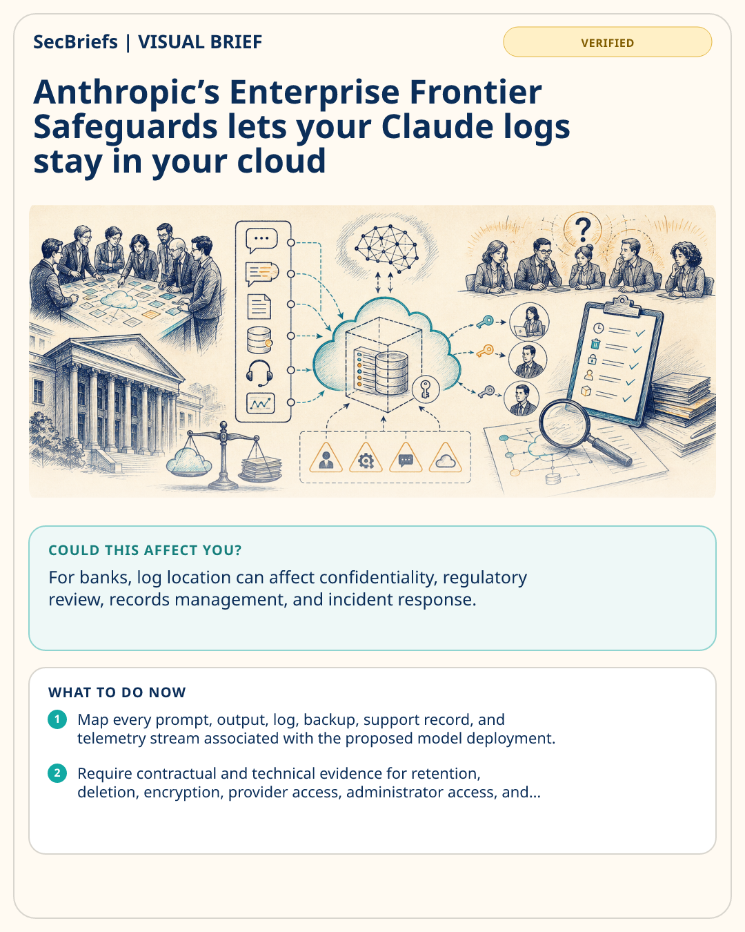 SecBriefs visual brief for Anthropic’s Enterprise Frontier Safeguards lets your Claude logs stay in your cloud