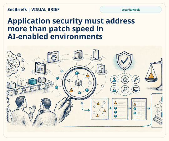 SecBriefs homepage illustration for “Application security must address more than patch speed in AI-enabled environments”; source SecurityWeek.