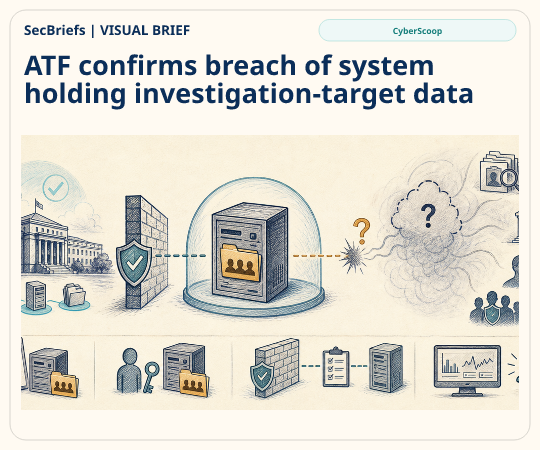 SecBriefs homepage illustration for “ATF confirms breach of system holding investigation-target data”; source CyberScoop.