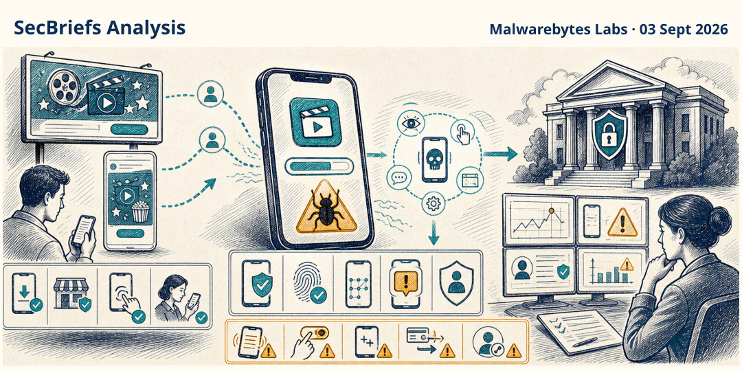 SecBriefs Analysis illustration for “StreamRat Android Malware Spreads Through Meta and TikTok Ads”; source Malwarebytes Labs, 03 Sept 2026.