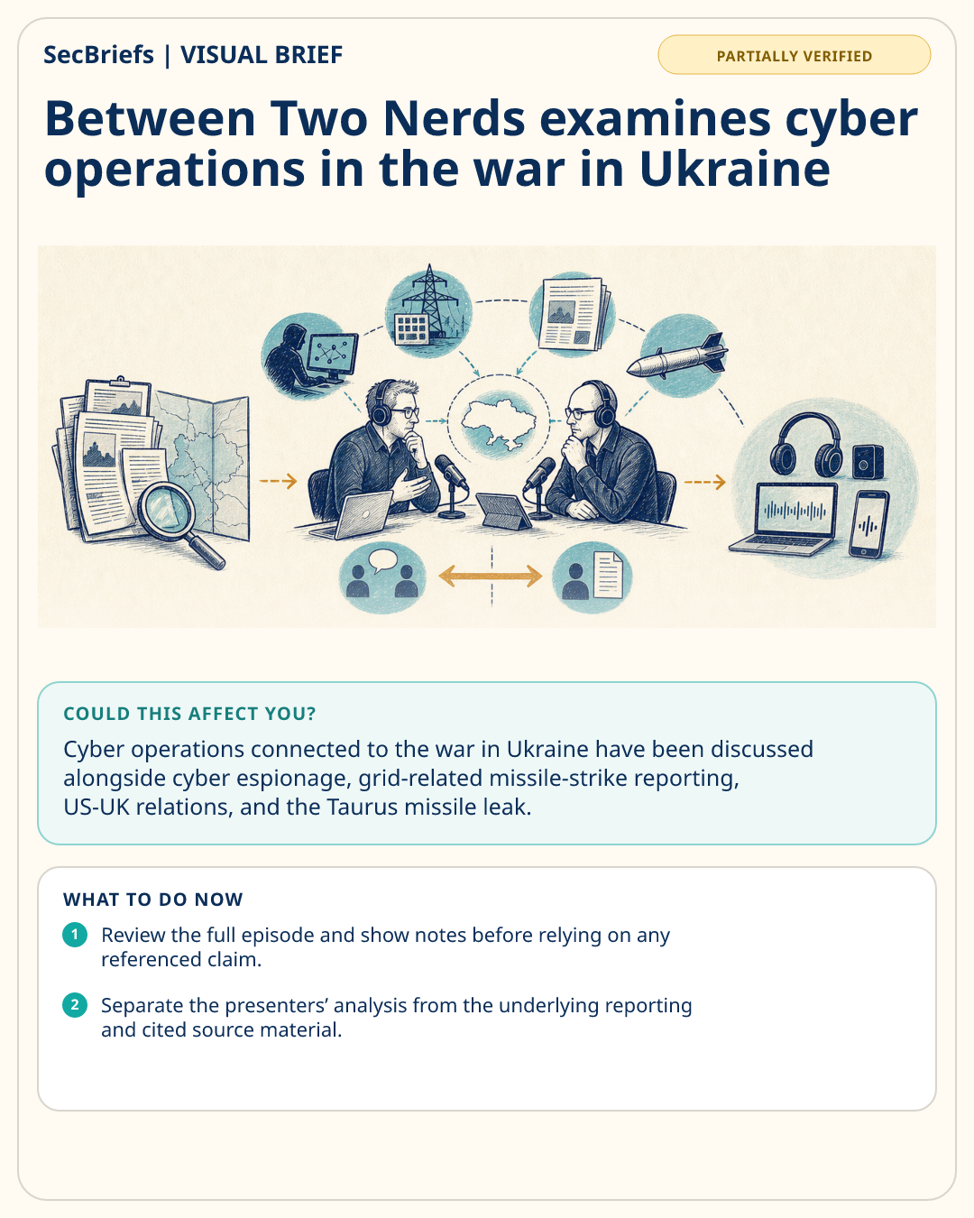 SecBriefs visual brief for Between Two Nerds examines cyber operations in the war in Ukraine