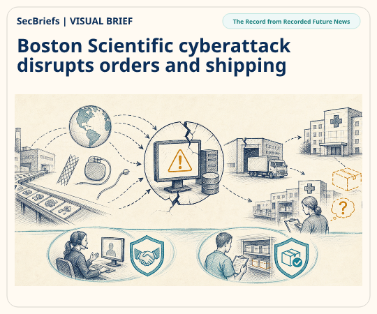 SecBriefs homepage illustration for “Boston Scientific cyberattack disrupts orders and shipping”; source The Record from Recorded Future News.