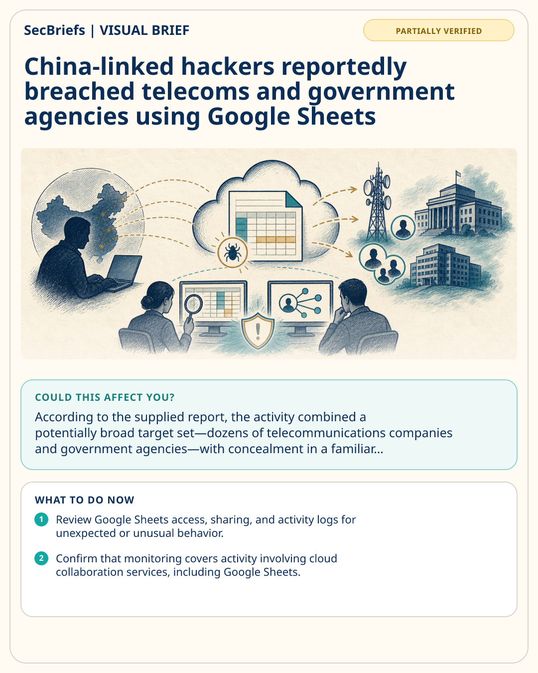 SecBriefs visual brief for China-linked hackers reportedly breached telecoms and government agencies using Google Sheets