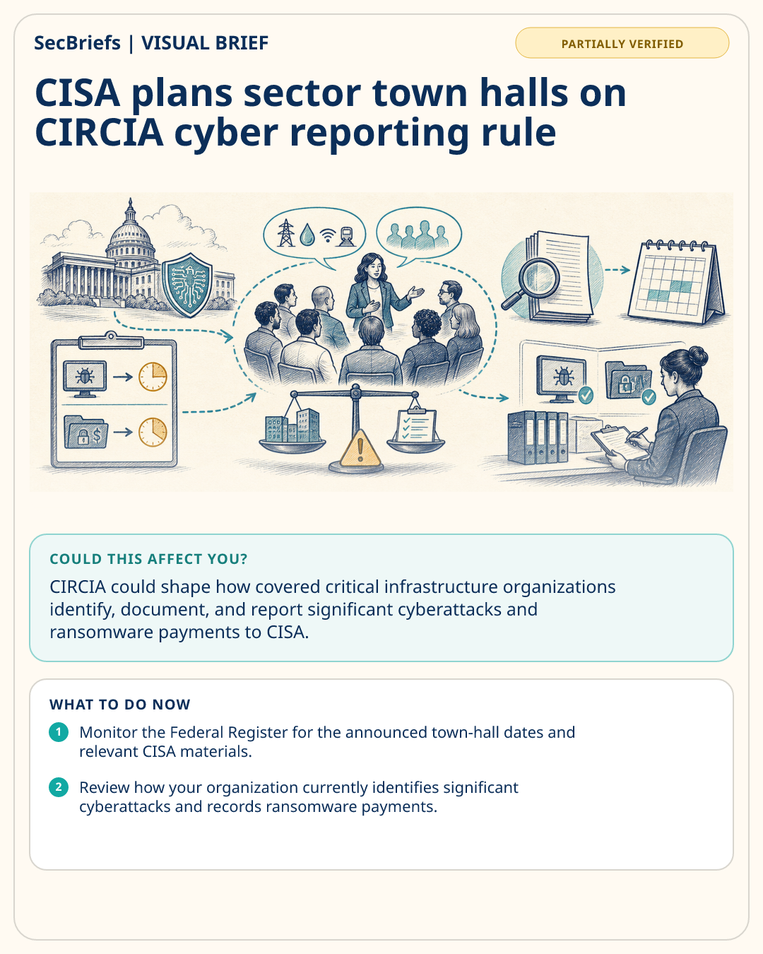 SecBriefs visual brief for CISA plans sector town halls on CIRCIA cyber reporting rule