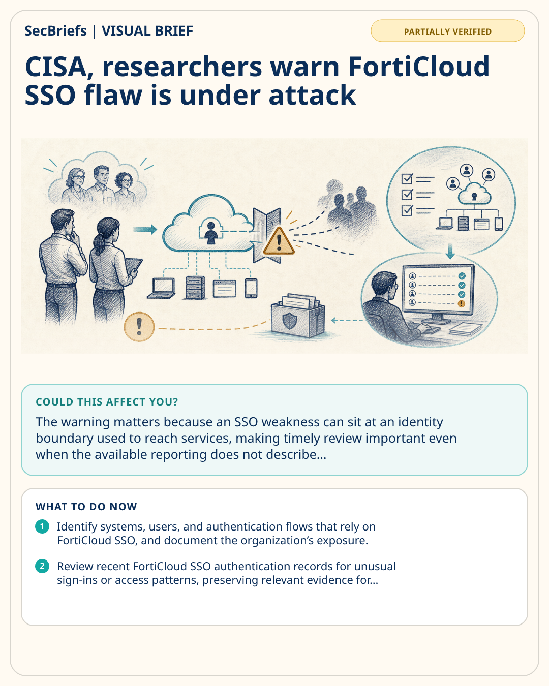 SecBriefs visual brief for CISA, researchers warn FortiCloud SSO flaw is under attack