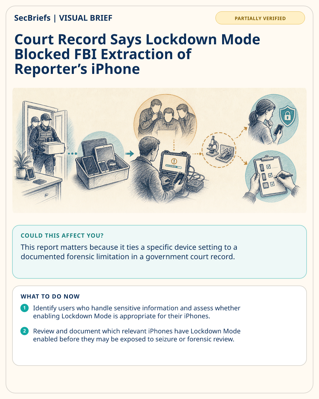 SecBriefs visual brief for Court Record Says Lockdown Mode Blocked FBI Extraction of Reporter’s iPhone