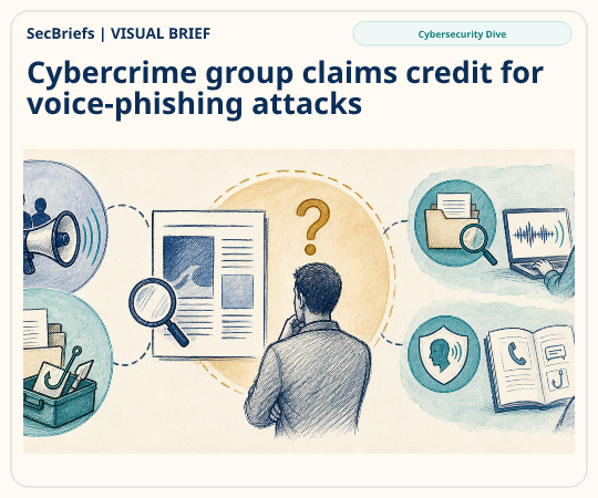 SecBriefs homepage illustration for “Cybercrime group claims credit for voice-phishing attacks”; source Cybersecurity Dive.