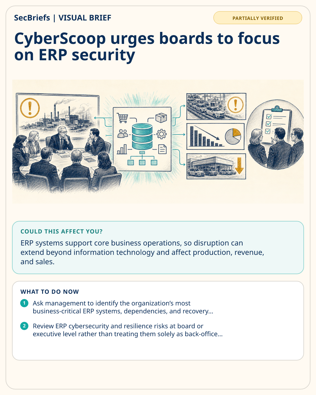 SecBriefs visual brief for CyberScoop urges boards to focus on ERP security