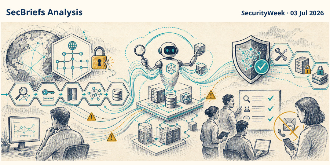 SecBriefs Analysis illustration for “Agentic AI was used to automate a multi-stage ransomware attack through Langflow”; source SecurityWeek, 03 Jul 2026.