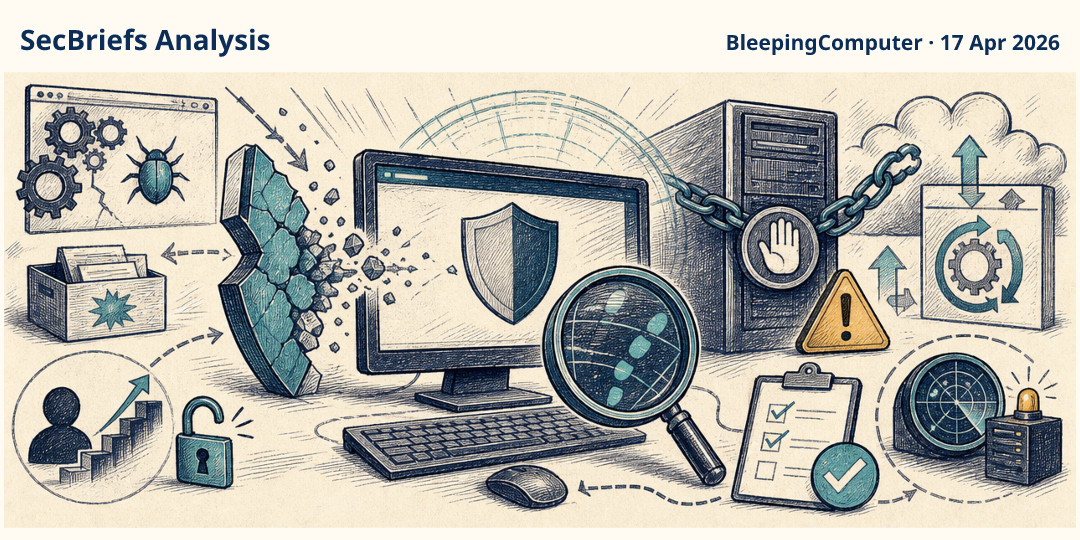 SecBriefs Analysis illustration for “Leaked Windows zero-days begin appearing in active attacks”; source BleepingComputer, 17 Apr 2026.