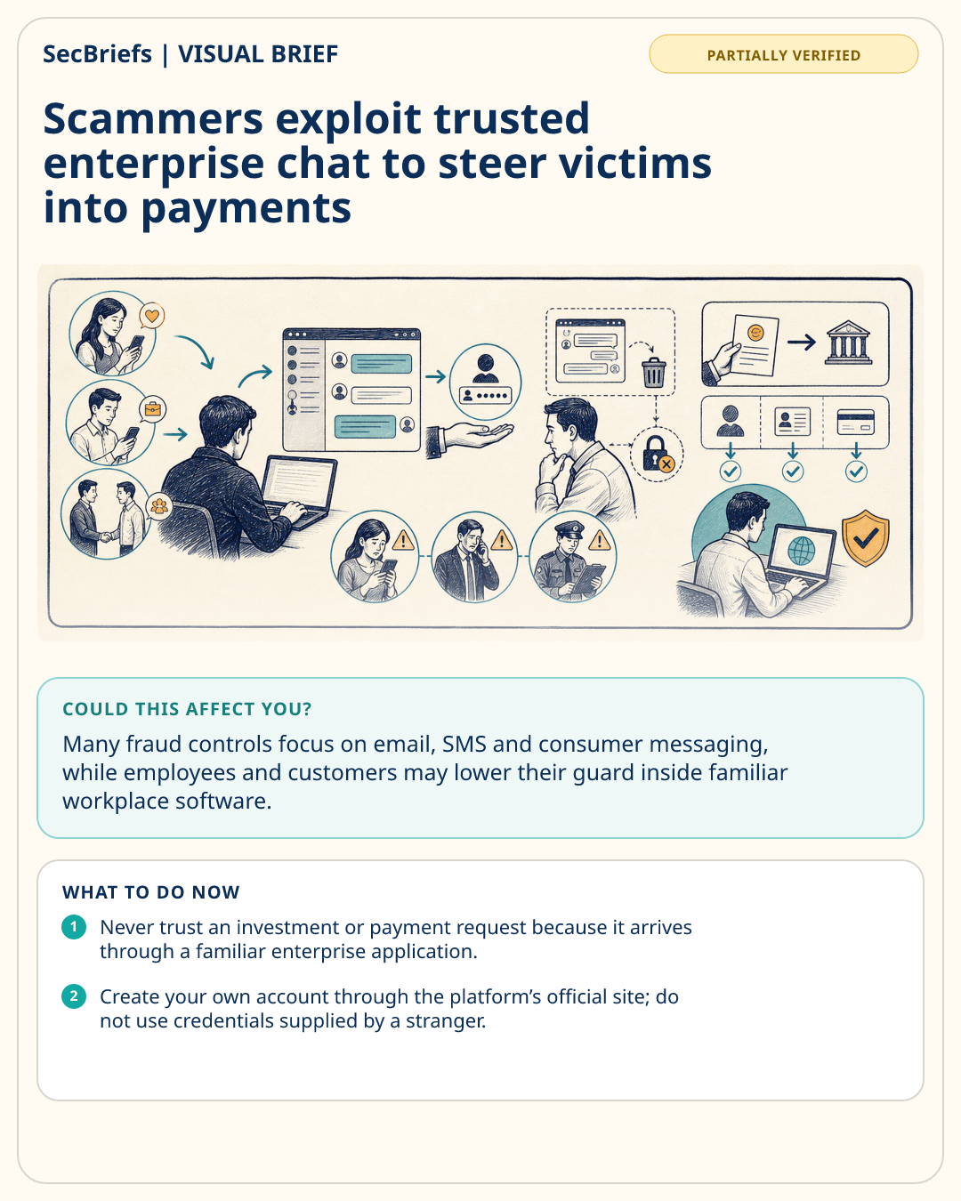 SecBriefs visual brief for Scammers exploit trusted enterprise chat to steer victims into payments