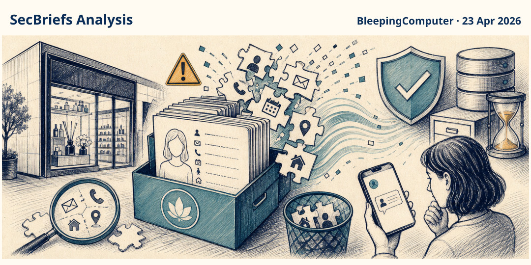 SecBriefs Analysis illustration for “Rituals discloses customer data breach affecting membership records”; source BleepingComputer, 23 Apr 2026.