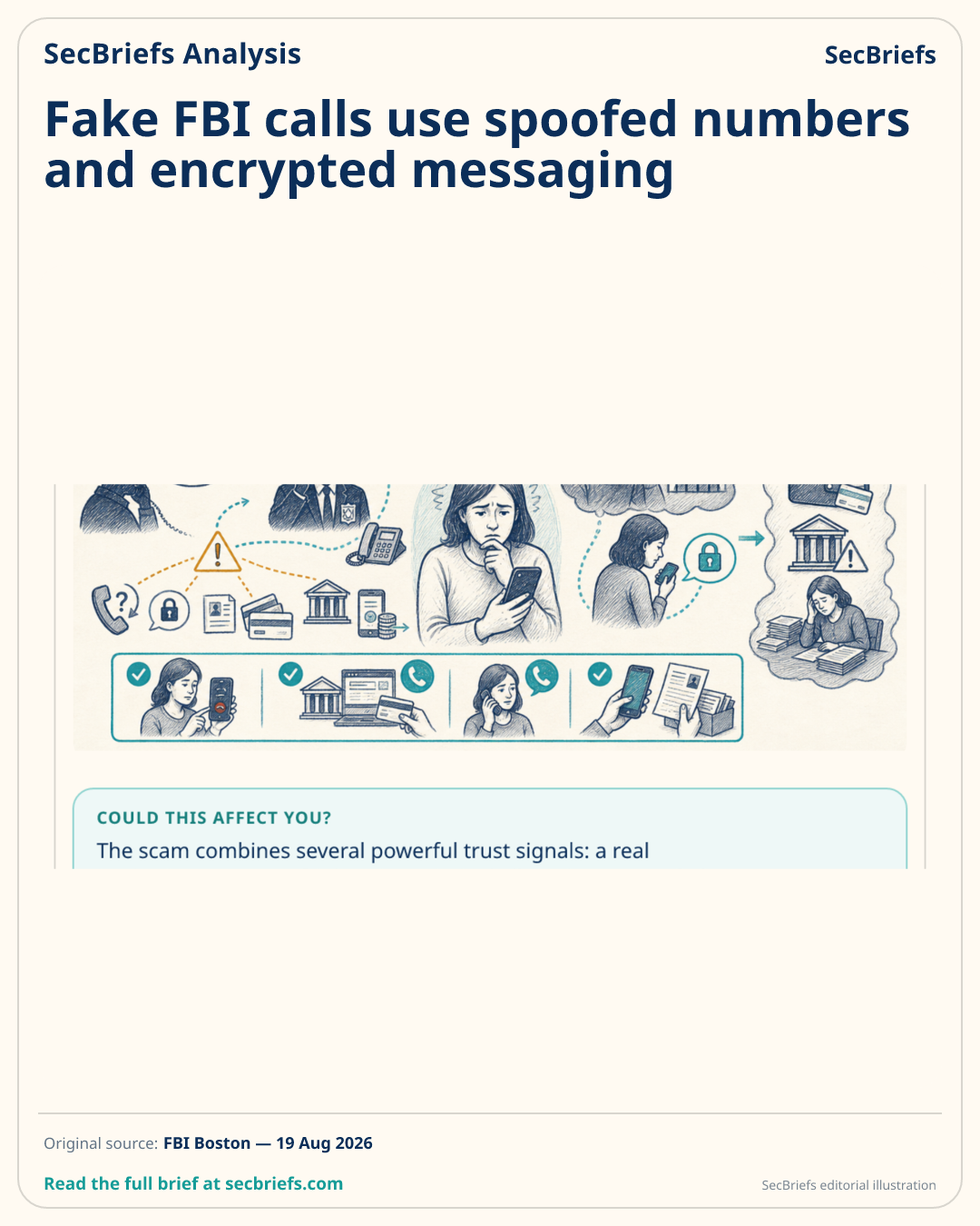 SecBriefs homepage illustration for “Fake FBI calls use spoofed numbers and encrypted messaging”; source FBI Boston.