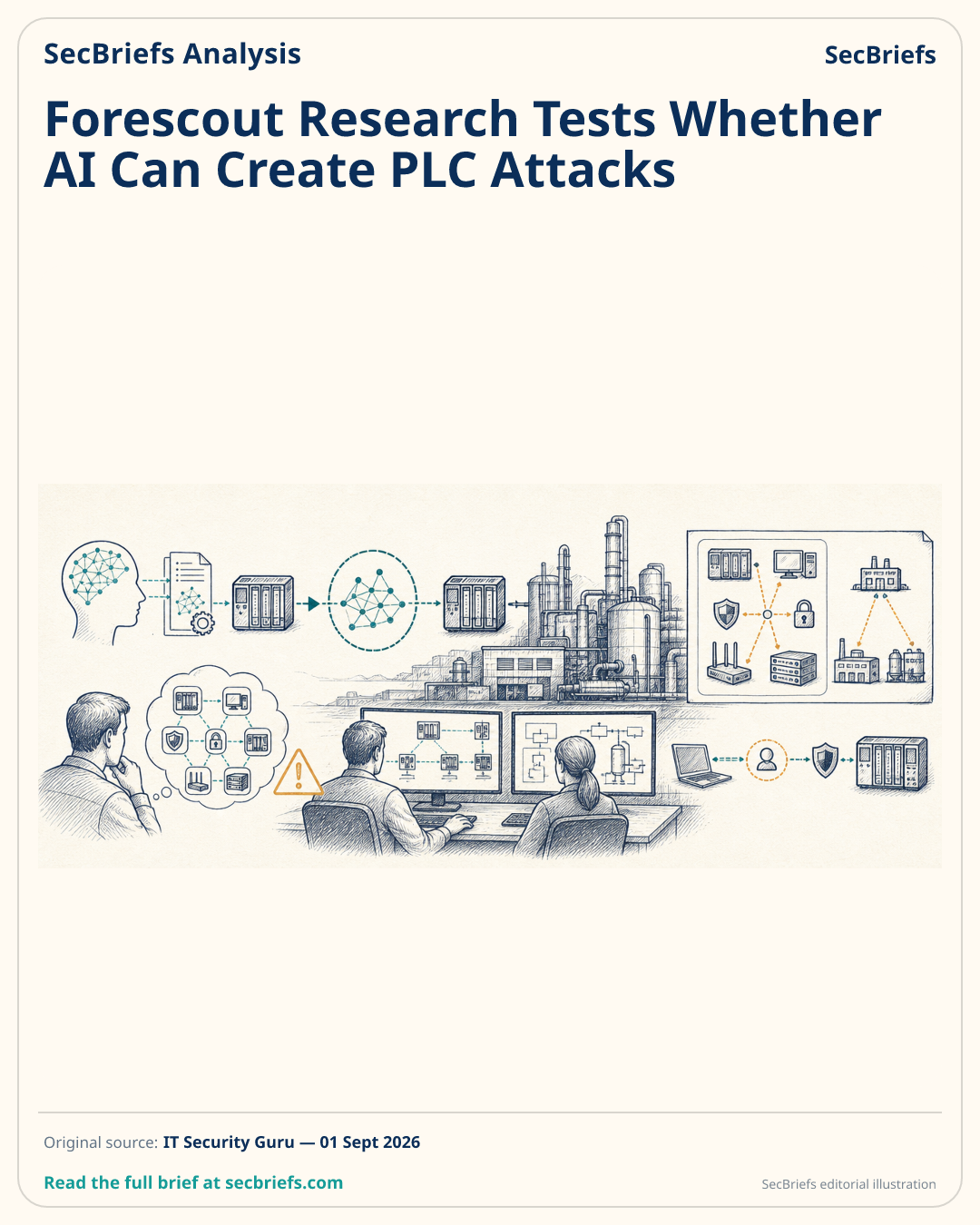 SecBriefs homepage illustration for “Forescout Research Tests Whether AI Can Create PLC Attacks”; source IT Security Guru.