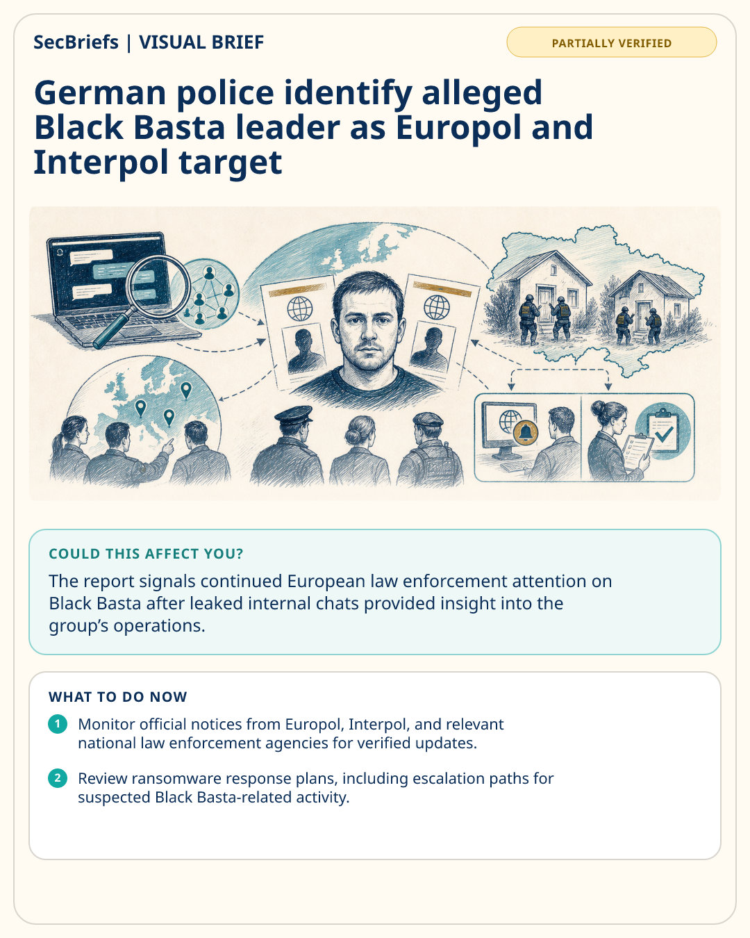 SecBriefs visual brief for German police identify alleged Black Basta leader as Europol and Interpol target