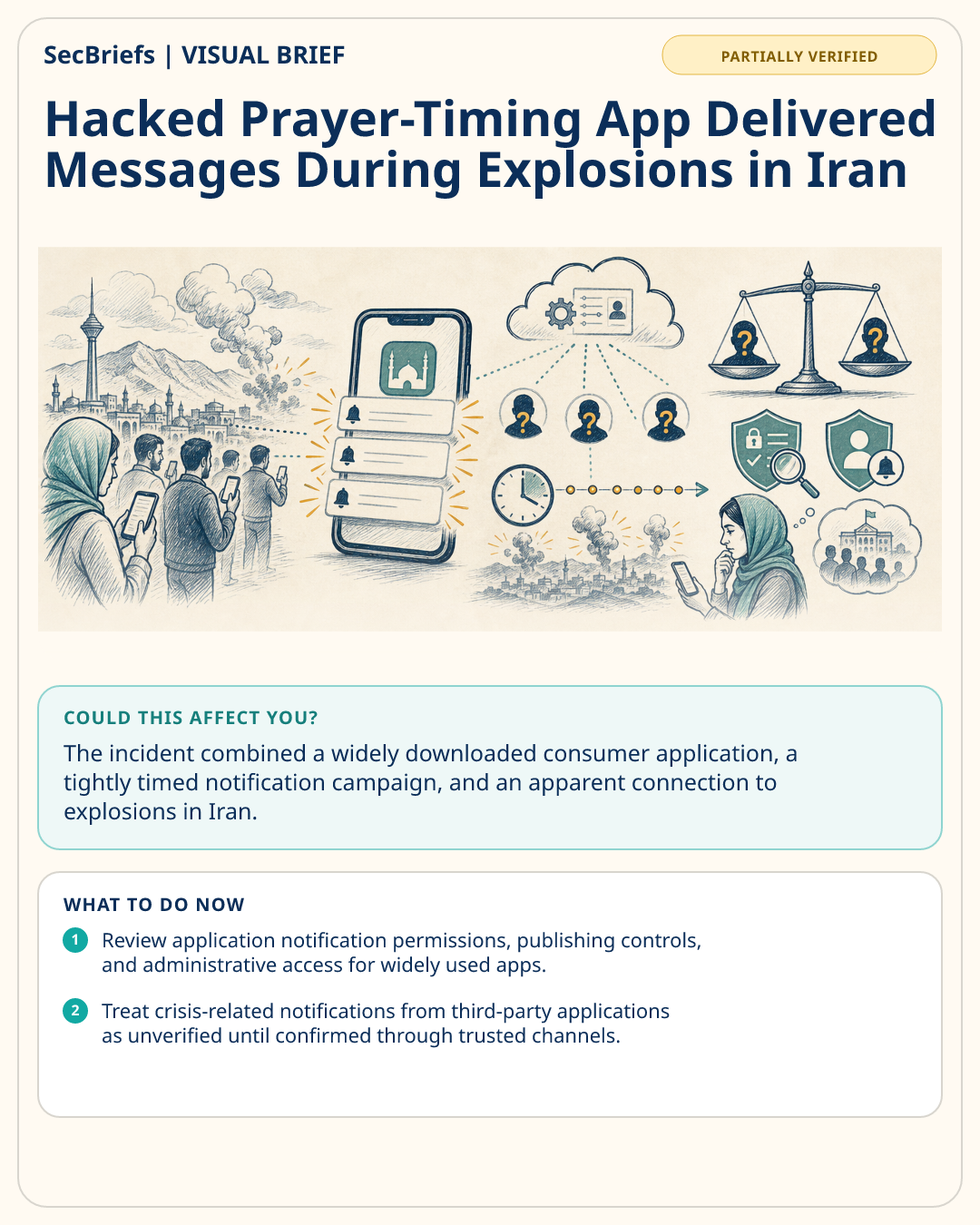 SecBriefs visual brief for Hacked Prayer-Timing App Delivered Messages During Explosions in Iran