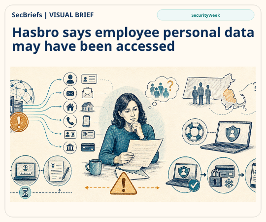 SecBriefs homepage illustration for “Hasbro says employee personal data may have been accessed”; source SecurityWeek.