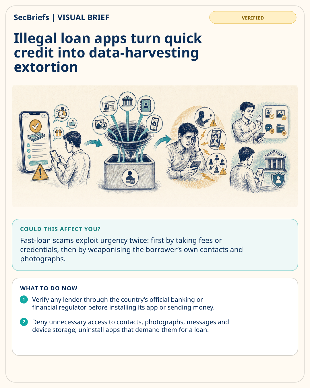 SecBriefs visual brief for Illegal loan apps turn quick credit into data-harvesting extortion