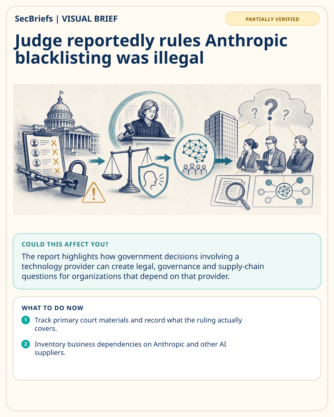 SecBriefs visual brief for Judge reportedly rules Anthropic blacklisting was illegal