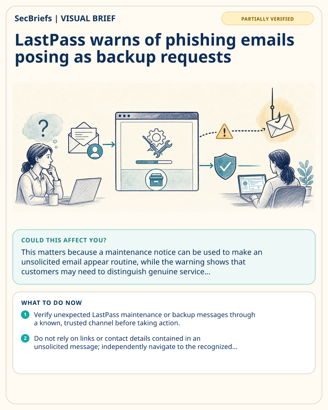 SecBriefs visual brief for LastPass warns of phishing emails posing as backup requests