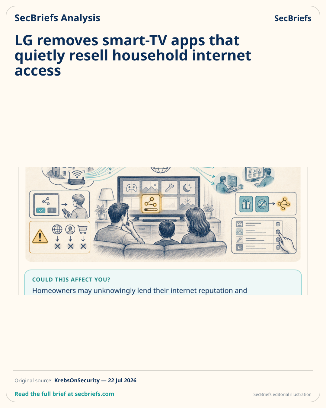 SecBriefs homepage illustration for “LG removes smart-TV apps that quietly resell household internet access”; source KrebsOnSecurity.