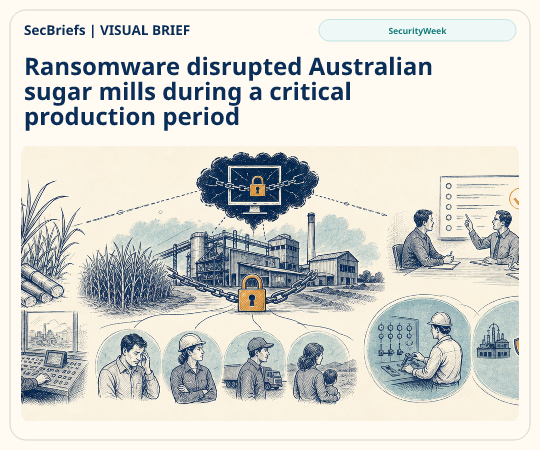 SecBriefs homepage illustration for “Ransomware disrupted Australian sugar mills during a critical production period”; source SecurityWeek.