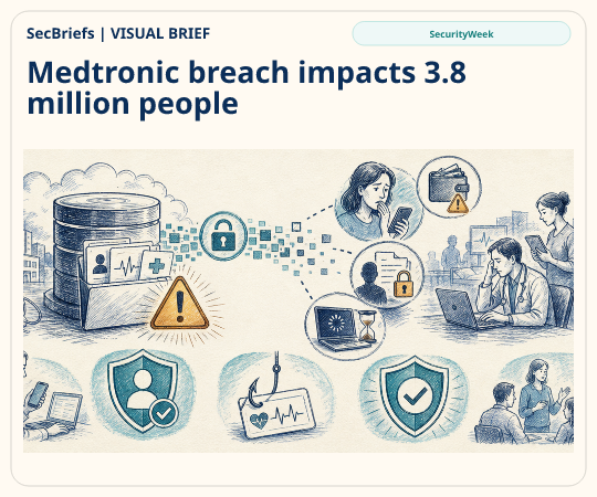 SecBriefs homepage illustration for “Medtronic breach impacts 3.8 million people”; source SecurityWeek.