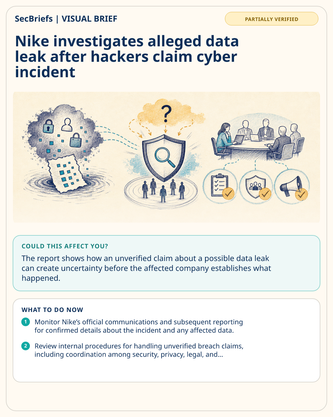 SecBriefs visual brief for Nike investigates alleged data leak after hackers claim cyber incident