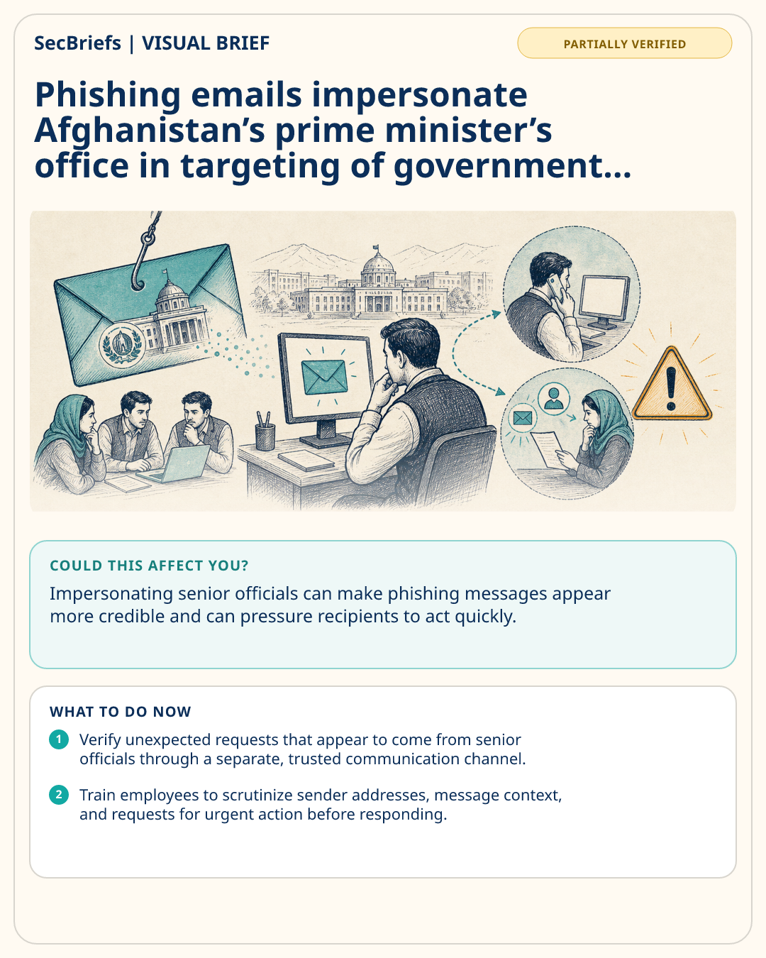 SecBriefs visual brief for Phishing emails impersonate Afghanistan’s prime minister’s office in targeting of government workers
