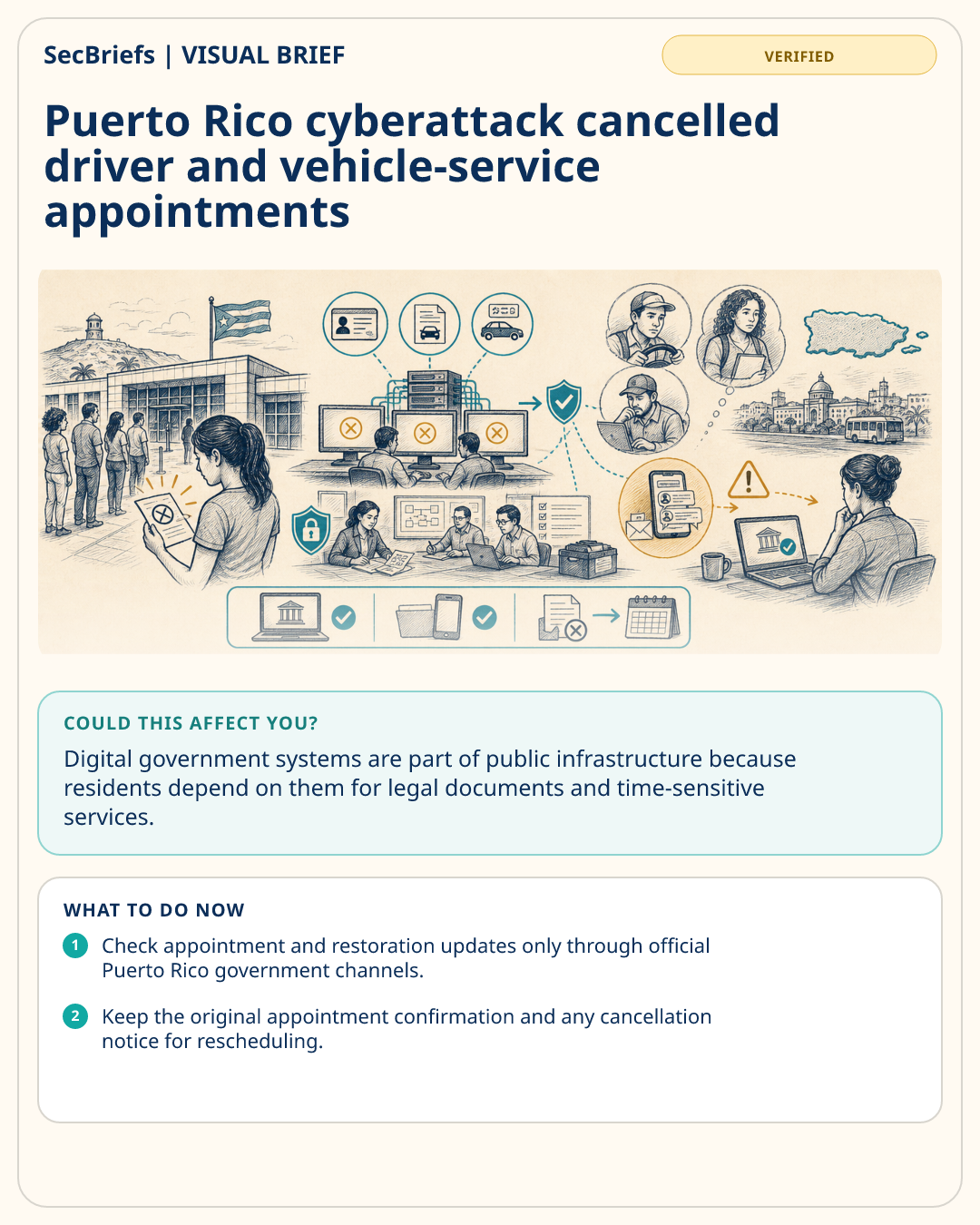 SecBriefs visual brief for Puerto Rico cyberattack cancelled driver and vehicle-service appointments