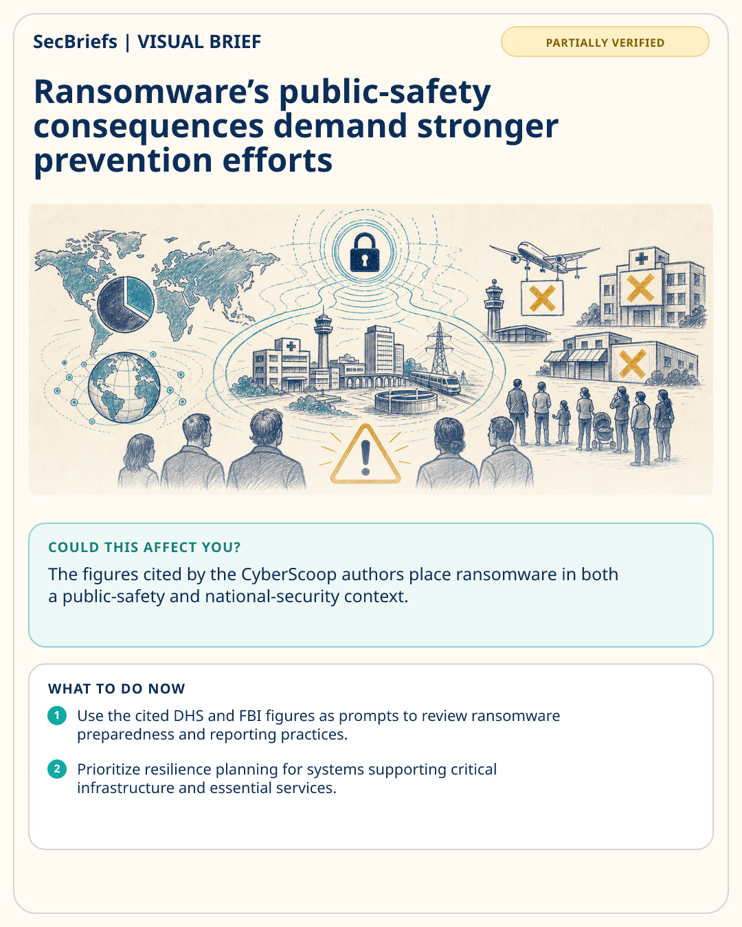 SecBriefs visual brief for Ransomware’s public-safety consequences demand stronger prevention efforts