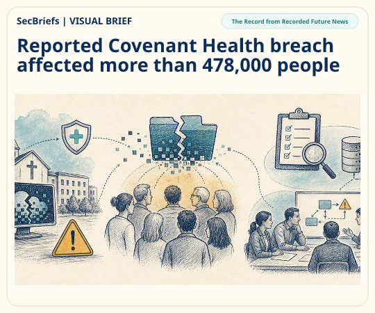 SecBriefs homepage illustration for “Reported Covenant Health breach affected more than 478,000 people”; source The Record from Recorded Future News.