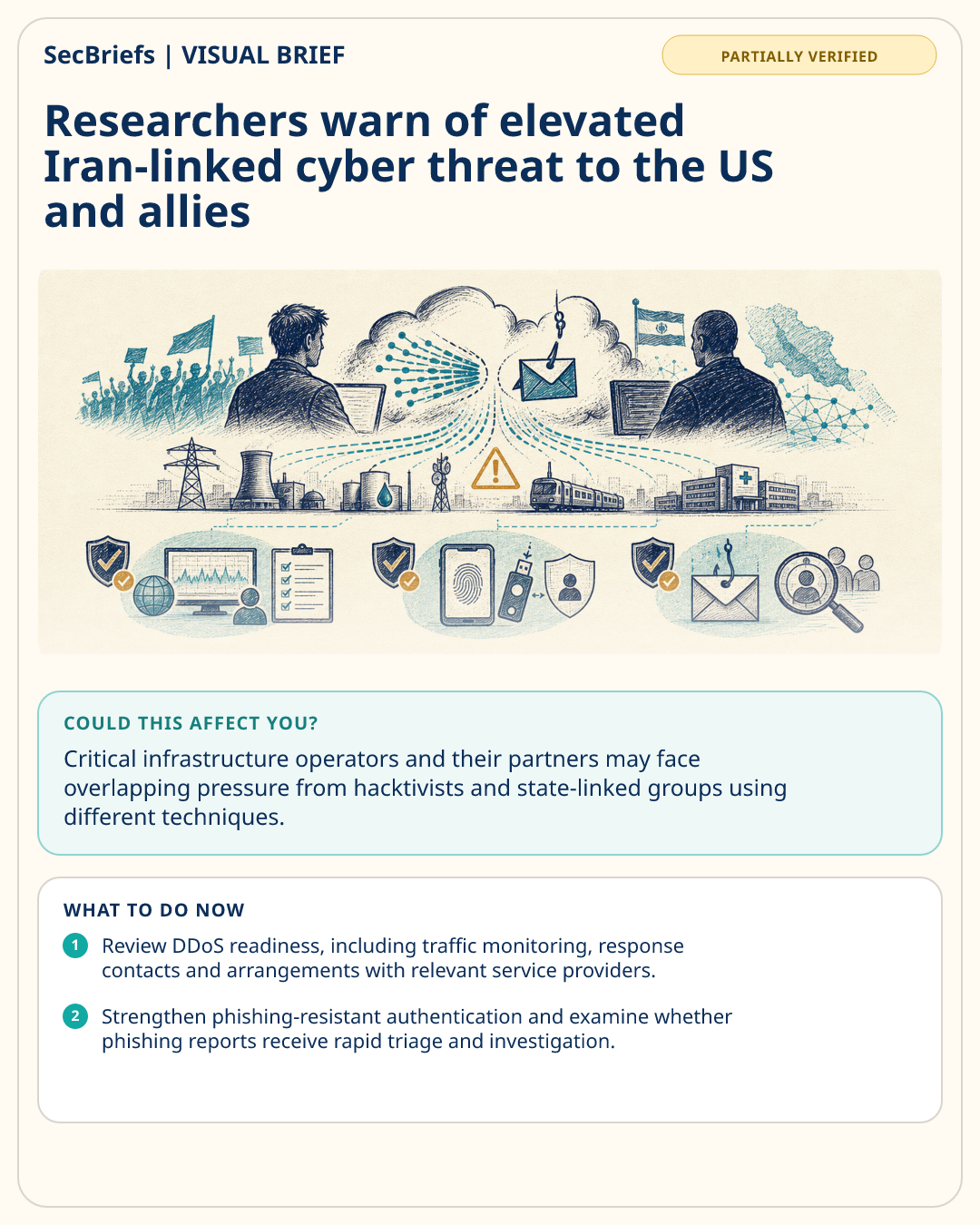 SecBriefs visual brief for Researchers warn of elevated Iran-linked cyber threat to the US and allies